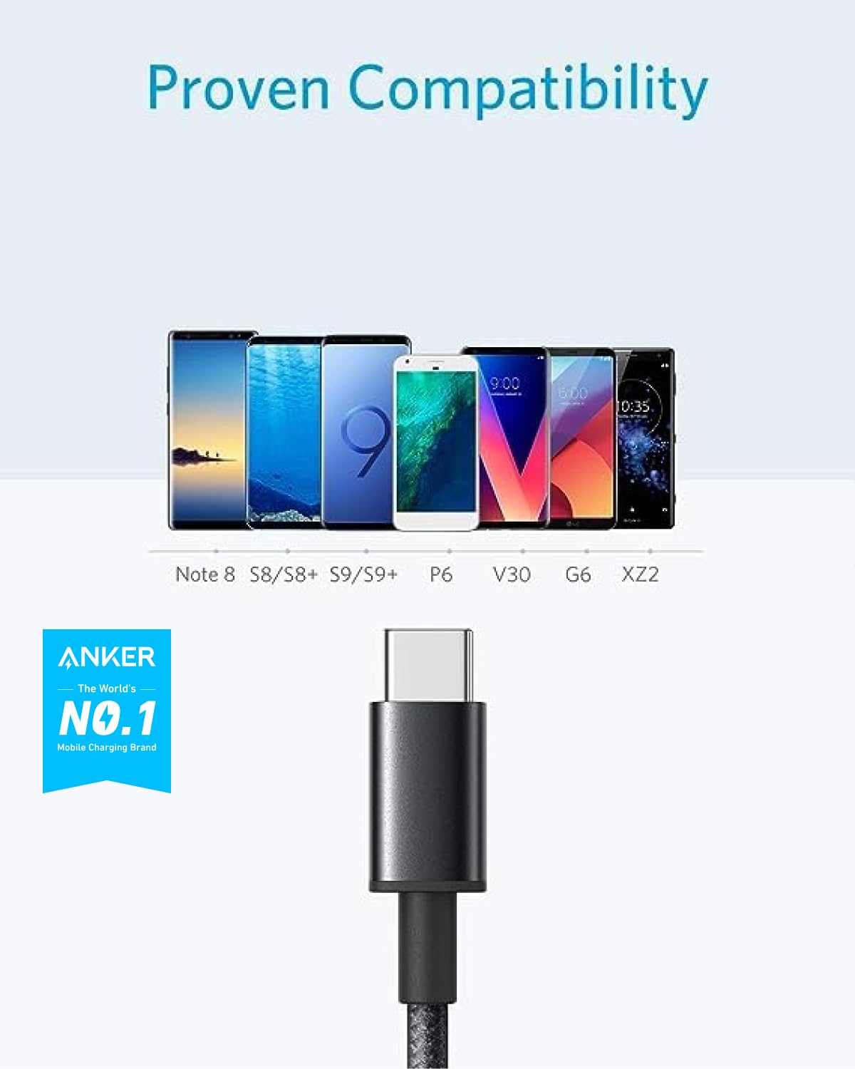 Anker Cable [2 Pack 10ft], USB A to USB C Cable for iPhone 17 Series,Samsung Galaxy S10 S10+, LG V30, Beats Fit Pro and More (Black).