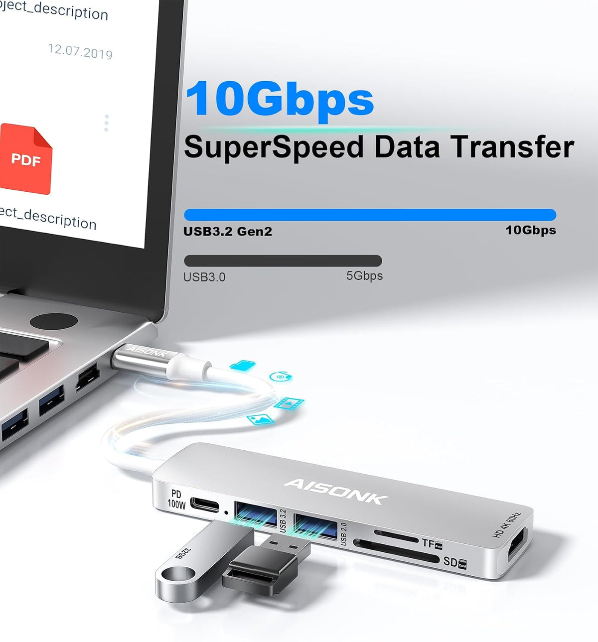 USB C Hub, 4K@60Hz C to HDTV Multiport Hub Adapter, 100W PD, 10Gb/s USB 3.2