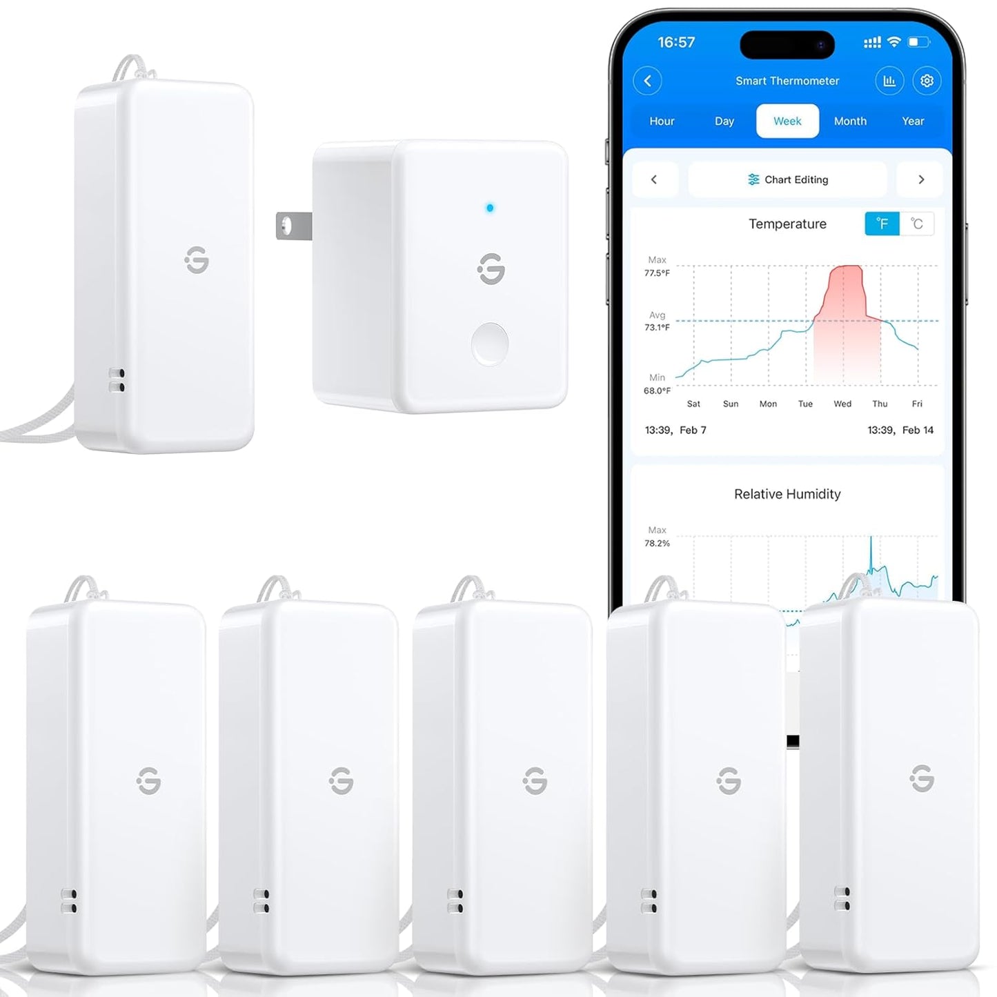 GoveeLife 2.0 WiFi Hygrometer Thermometer with Gateway, Mini Sensor 6-Pack | Temperature and humidity monitor with APP alert, 2yr data & battery, indoor for wine cellar/bedroom/basement, 2.4G Wi-Fi only