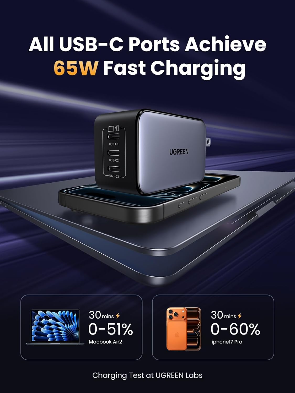 UGREEN Nexode 65W GaN USB C Wall Charger, 3-Port Type-C Fast Power Adapter Compatible with iPhone 17/16/15 Series, Galaxy S25/S24, Pixel 10/9, MacBook Pro/Air, iPad Pro/Air, Steam Deck