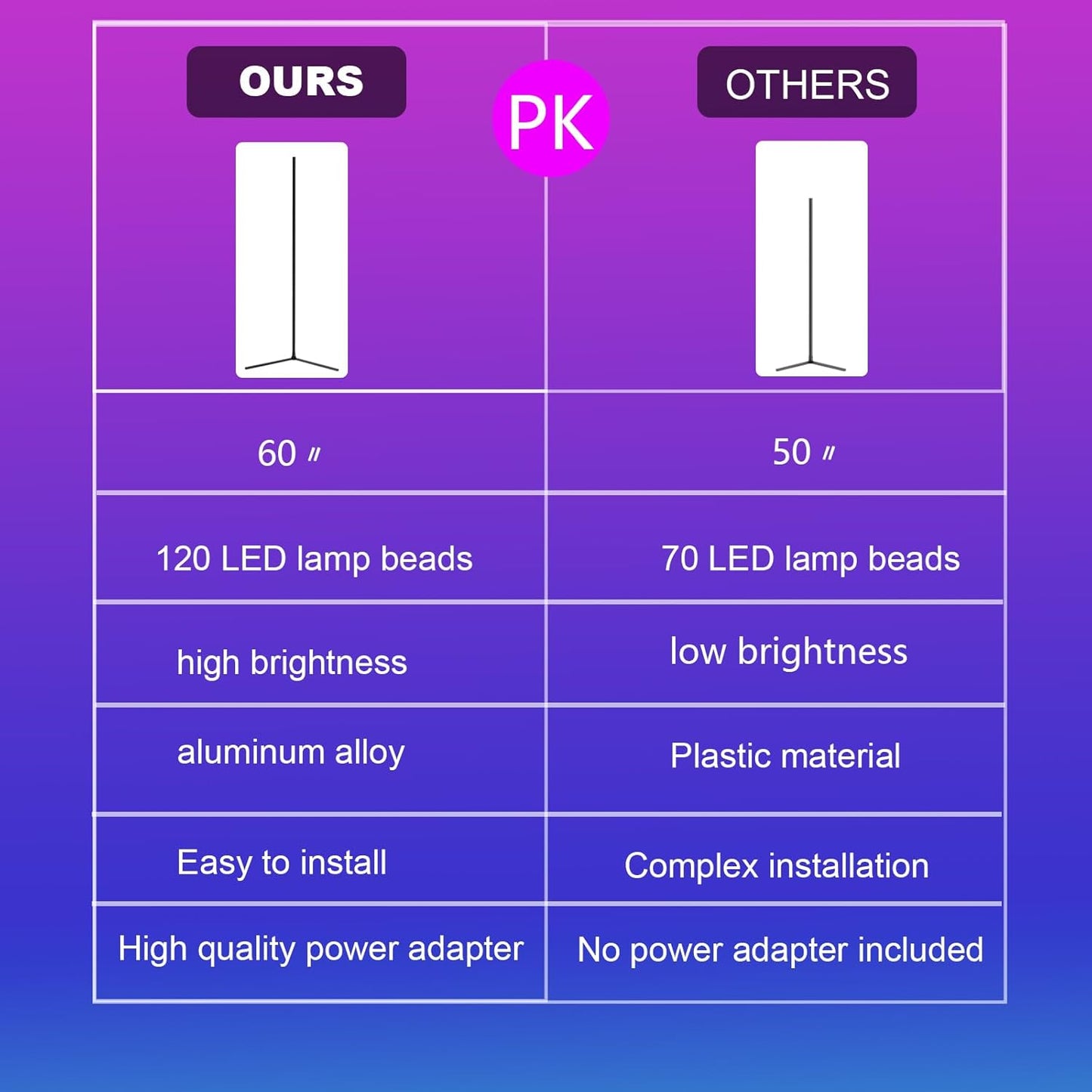 Corner Floor Lamp, 60”Smart RGB LED Ambient Floor Lamp with App and Remote Control,16 Million Colors, Music Sync, Timer, Color Changing Mood Lighting for Living Room and Bedroom
