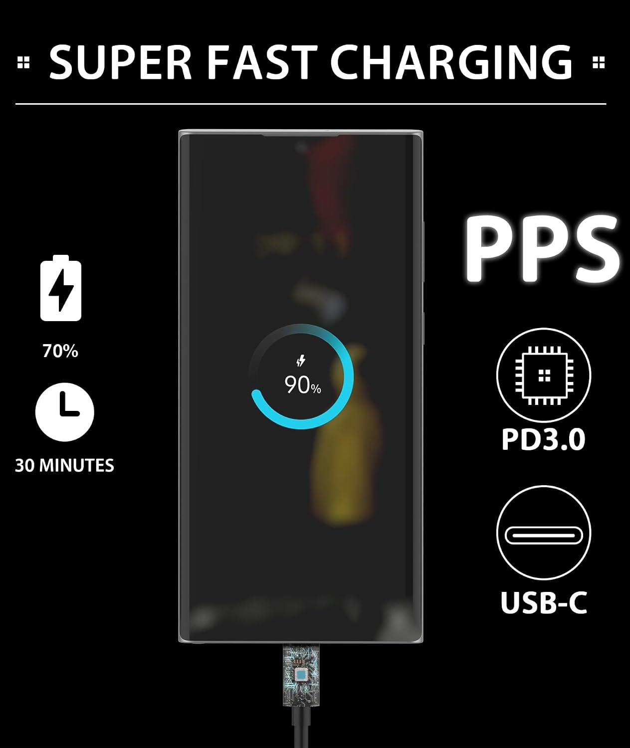 45W Super Fast Charger USB C- 45 Watt Type C Fast Charging Android Phone Charger Compatible with Samsung Galaxy S25 Ultra/S25/S25+/S26/S26+/S26Ultra/S24+/S24 Ultra/S23 Ultra Tab,6ft C Cable