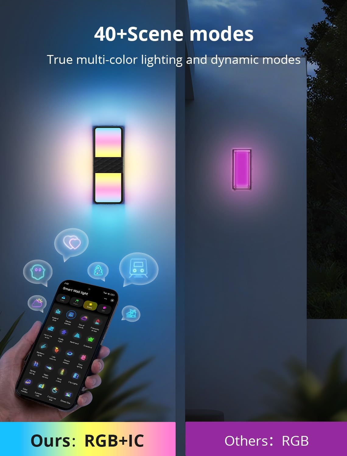 Smart Outdoor Wall Light, RGBCW Porch Light, IP65 Waterproof 1Pack