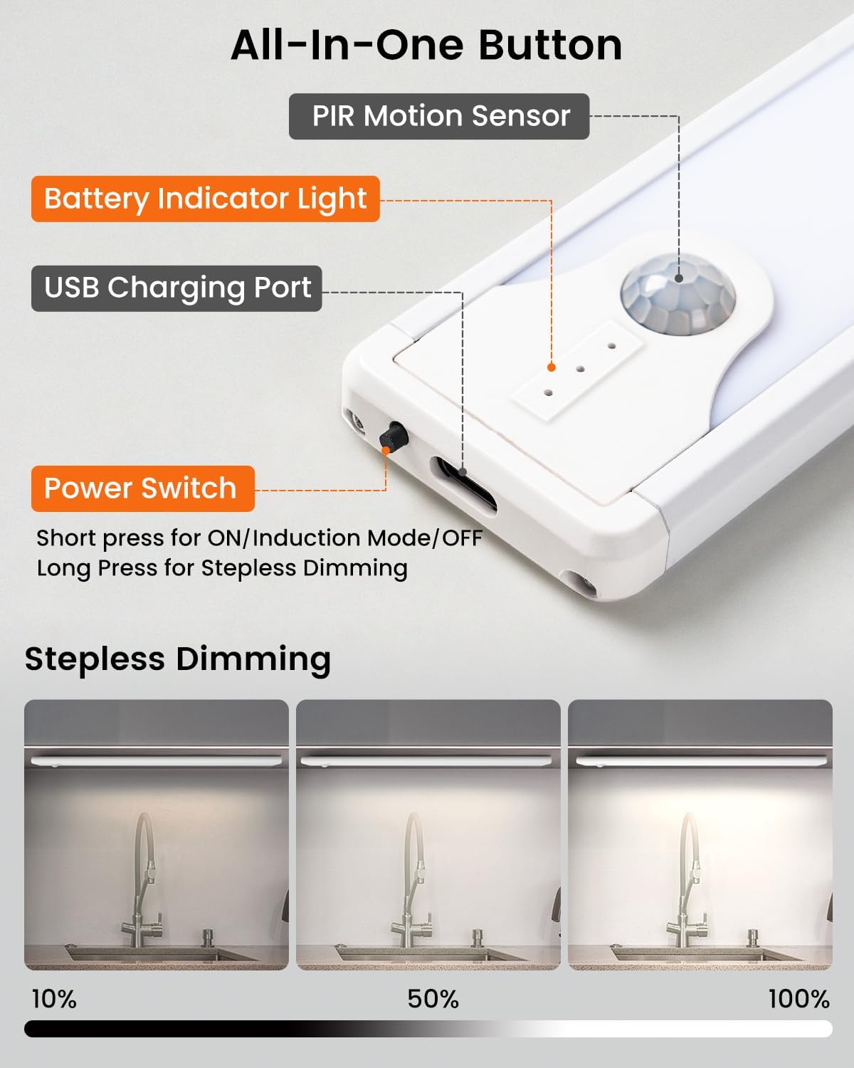 8 Inch Under Cabinet Lights, 41 LED Rechargeable Magnetic Motion Sensor Light Indoor, Brightness Dimmable 6000K Stepless Dimming Closet Light, for Under Counter, Kitchen, Stairs, Closet, 5 Packs