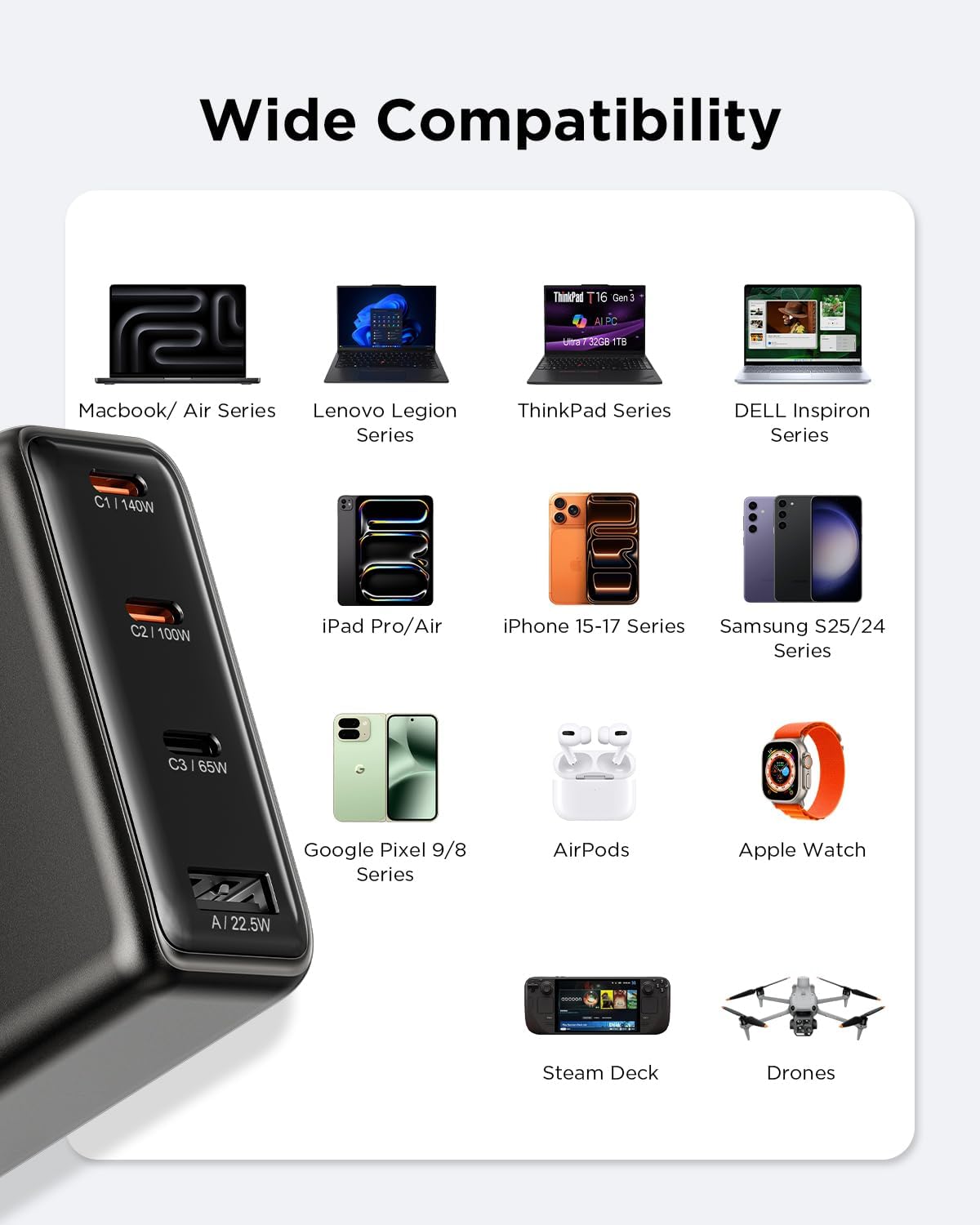 140W USB-C Charger for Laptop, Slim 4-Port PD 3.1 GaN Block-Black | Fast Charging, Foldable Plug, Type‑C Wall Charger Power Adapter for MacBook Air/Pro, iPad, iPhone 17/16, Galaxy S25