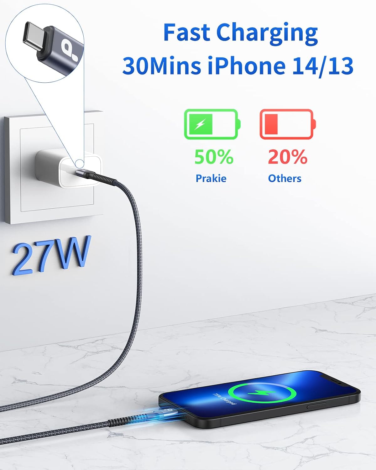 USB C to Lightning Cable 6FT 2Pack, iPhone Charger Fast Charging, USBC | iPhone Charger, Type C iPhone Charging Cord [Apple MFi Certified] for iPhone 14 13 12 11 Pro Max Xs 8 Plus and More