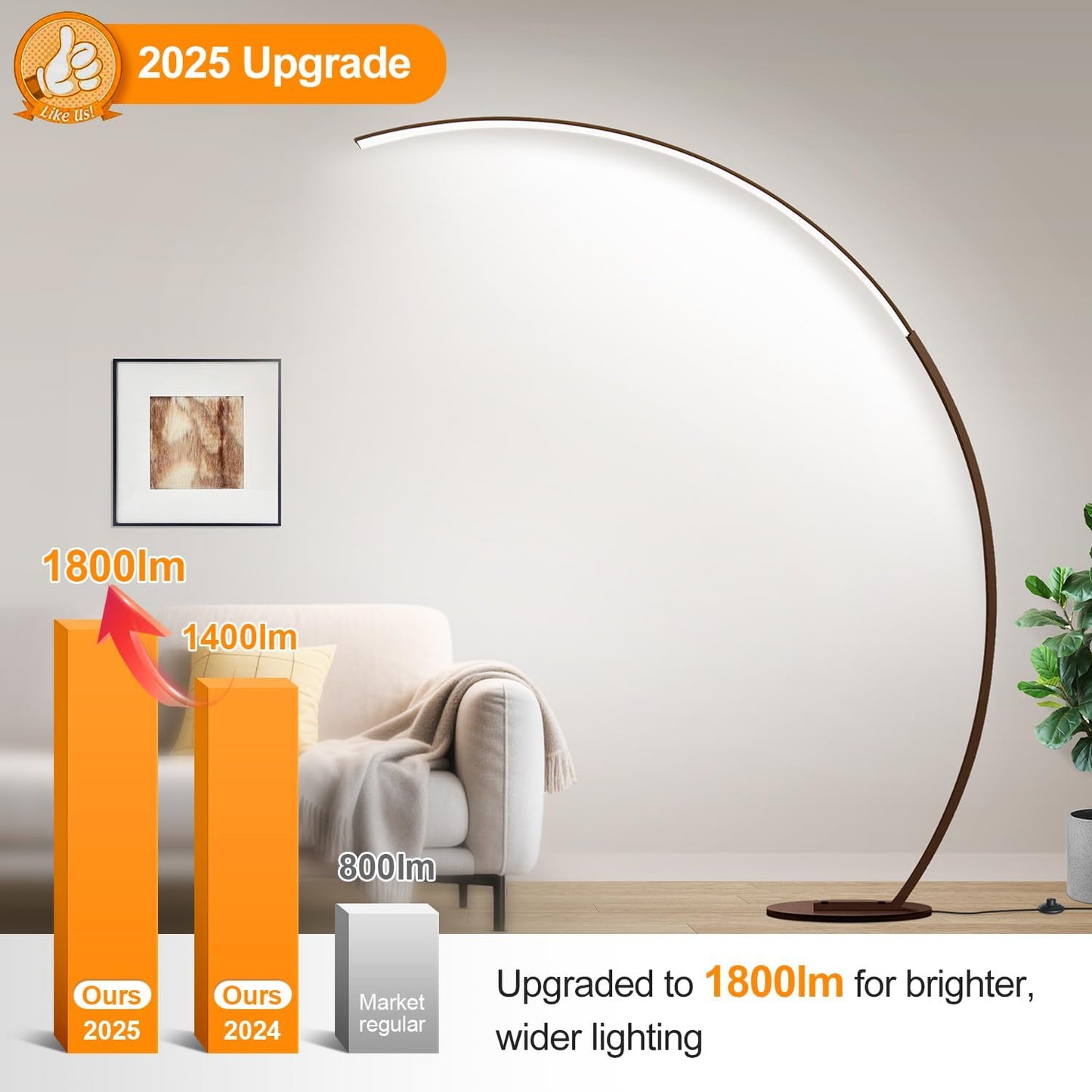 RGB Floor Lamp with 3 Color Temperatures, Ultra Bright 1800LM Smart Arc LED Floor Lamp with Remote Control, Music Sync, Scene Modes, Modern Standing Tall Lamp for Bedroom Living Room Gaming Room-Brown