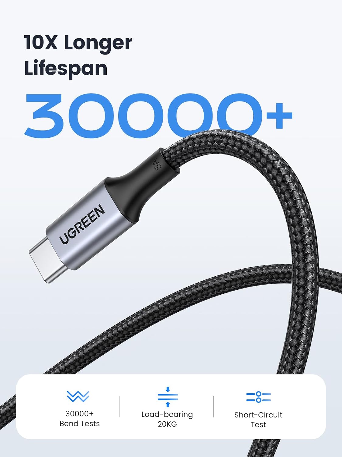 UGREEN 100W USB C to USB C Cable, Fast Charging, 2-Pack, 3.3ft, Black | For iPhone 17/16/15, MacBook Pro/Air, iPad Pro/Air/Mini, Galaxy S26/S25/S24, XPS, Pixel, Switch. Built-in E-marker chip