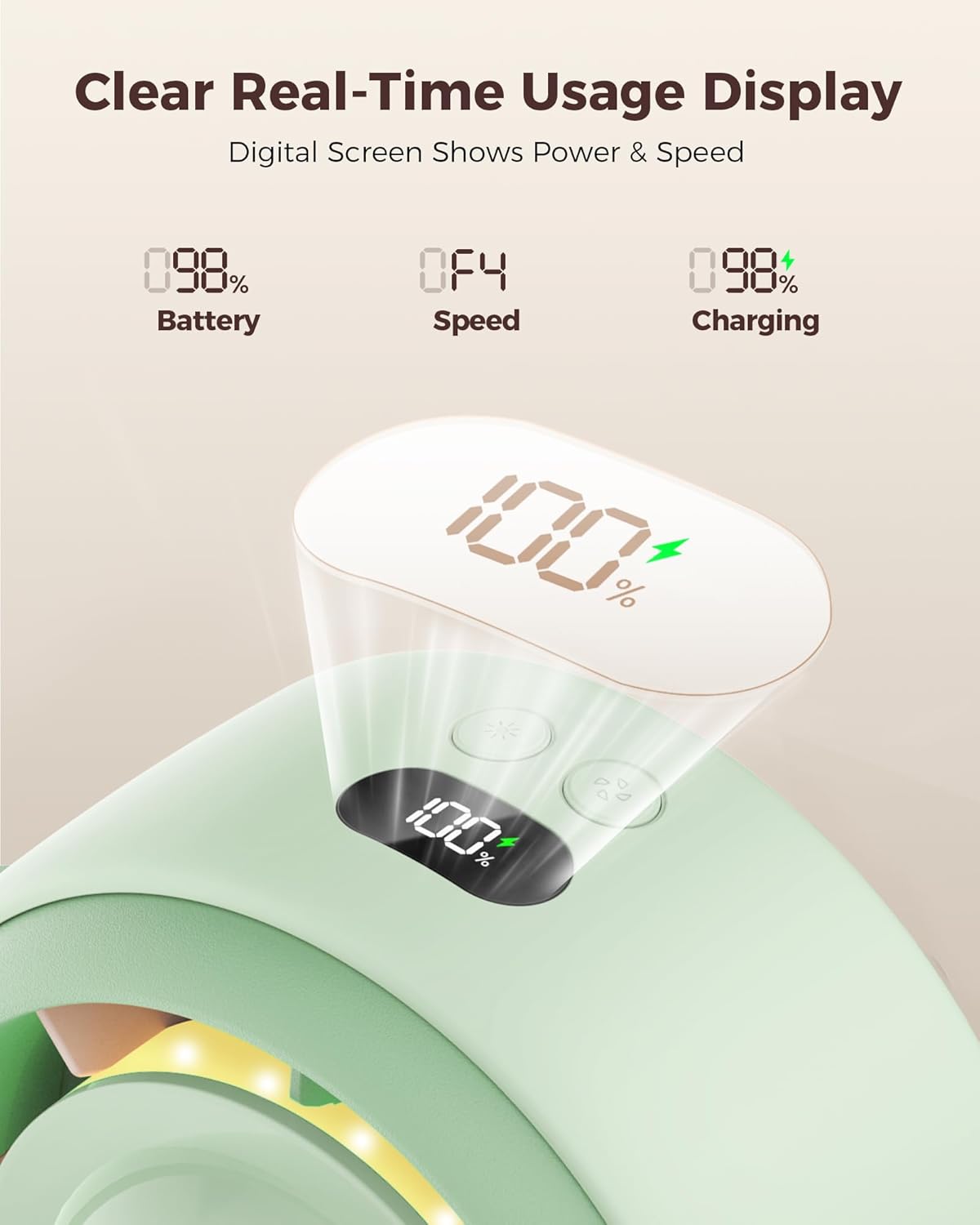 SWEETFULL Baby Stroller Fan, Safe Portable Fan, 15H Use, Nightlight - Green | Pinch-Proof Design; 4000mAh Rechargeable; Stable Mini Clip On Fan; 360° Adjustable; 4-Speed Quiet; LED Display; Car Seat Crib