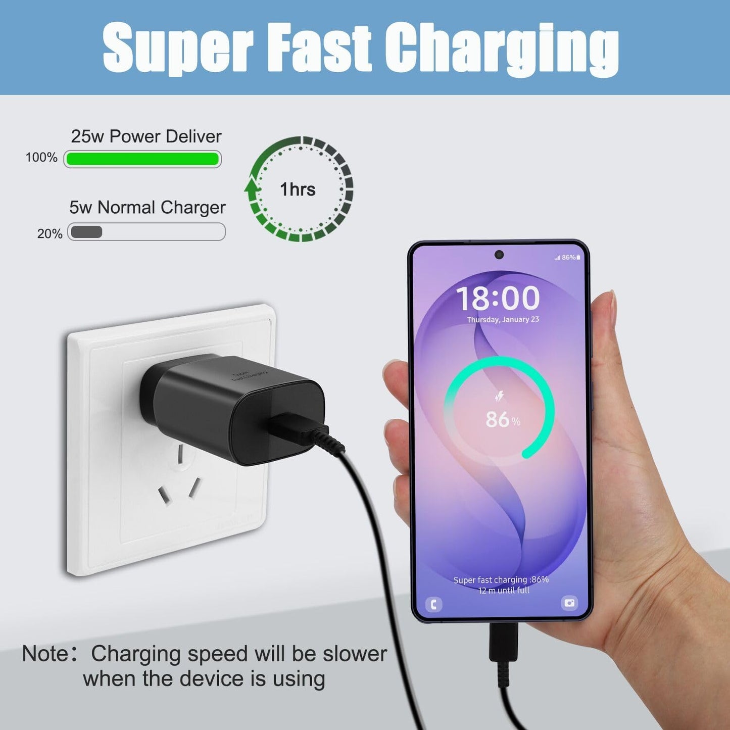 USB C Charger 25W Type C Charger Fast Charging Android Charger S26 S25 S24 Super Fast Charger for Samsung Phone with 10Ft USB C Cable Cord for Samsung Galaxy S26 S25 S24 S23 S22 S21 Ultra Plus,Black