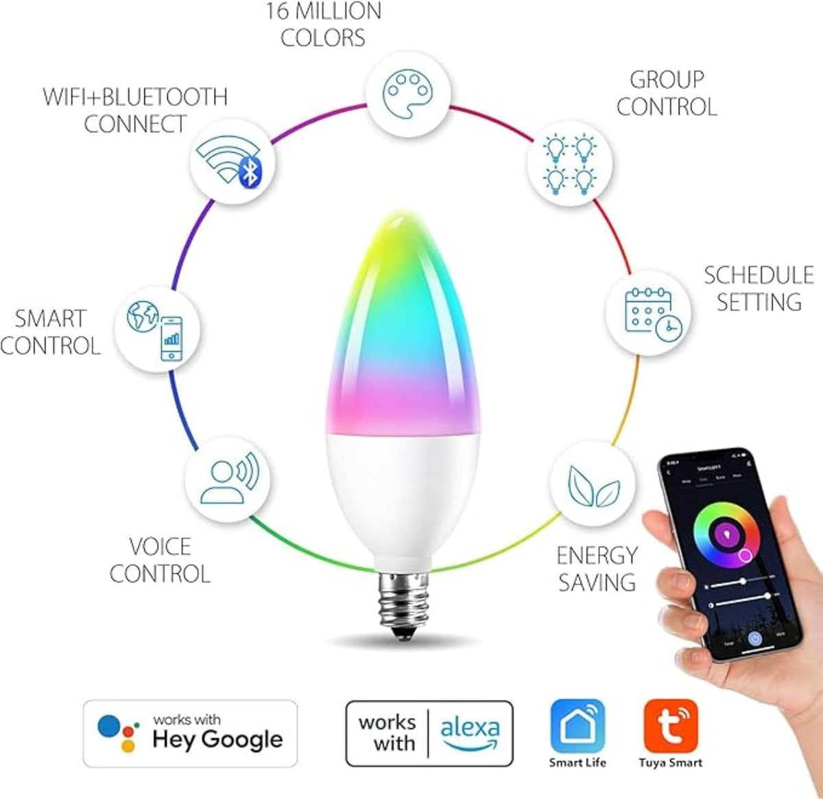 Candelabra Smart Light Bulbs 60W Equivalent, E12, 1Pack