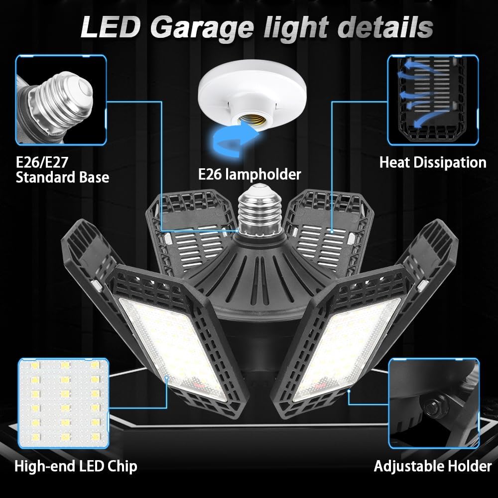 AUDLES Garage Lights 2 Pack, Garage Lights Ceiling LED 20000LM 6500K
