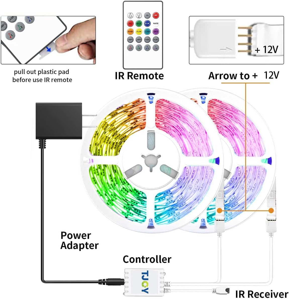 TJOY 16.4FT Smart Led Strip Lights for Bedroom Alexa Compatible Wireless | Music Sync, RGB Color Changing Lights for Room Decor(APP+Remote+Voice control)