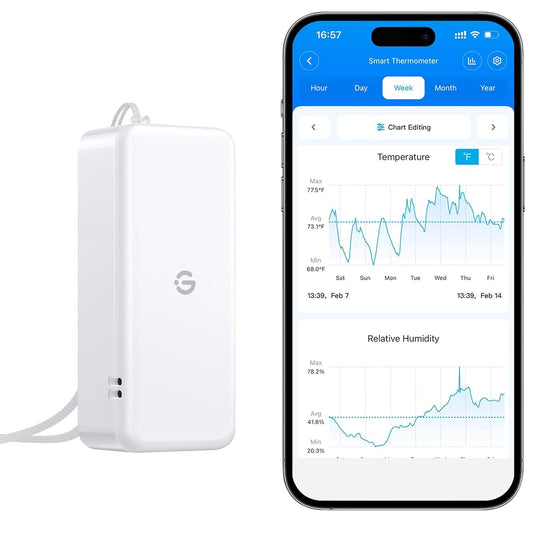 GoveeLife H5110 Bluetooth Hygrometer Thermometer, Mini Sensor