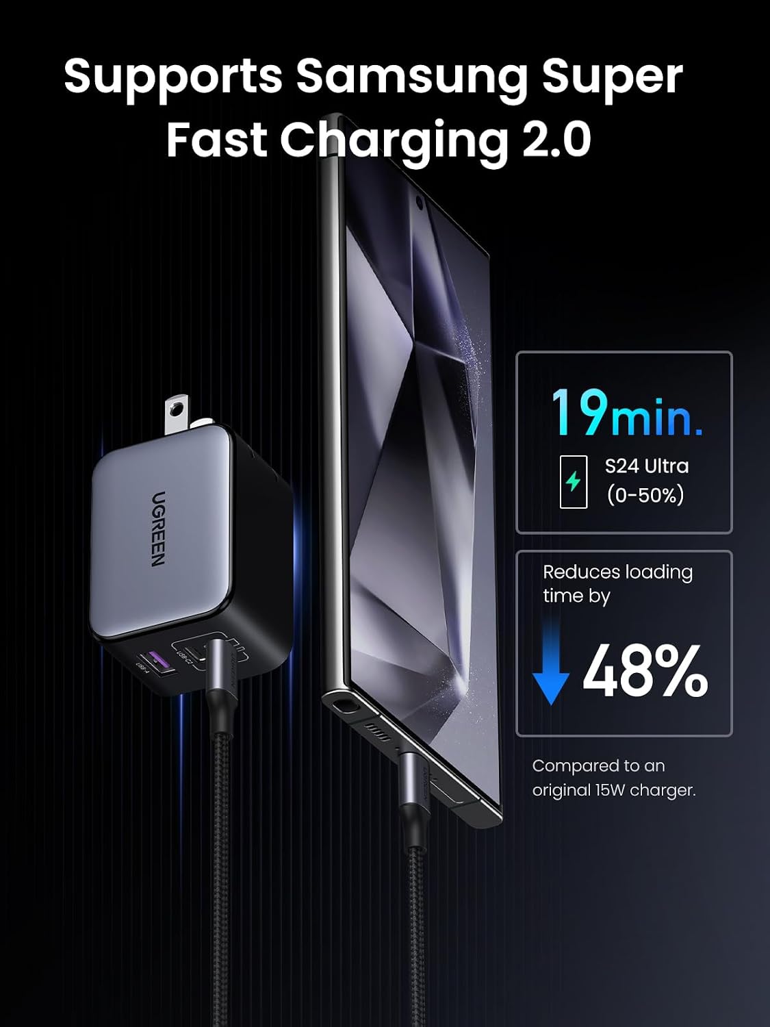 UGREEN Nexode X 65W GaN USB C Wall Charger, 3-Port PPS Ultra Compact Foldable Fast Charger for MacBook Pro/Air, iPhone 17/16/15 Series, Galaxy S25/S24, Pixel 10/9, iPad Pro, Steam Deck