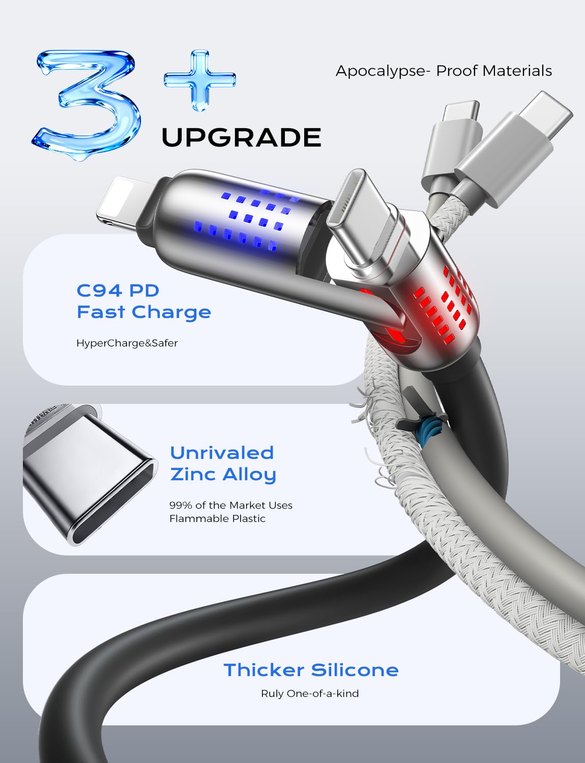 MAGIC JOHN 240W 4 in 1 Charging Cable, 6.6FT USB C to Lightning Cable [MFi Certified], Multi Chargers for All Devices, Chubby USB A/C to C/Lightning with Light for iPhone/MacBook/iPad/Samsung/Switch 2