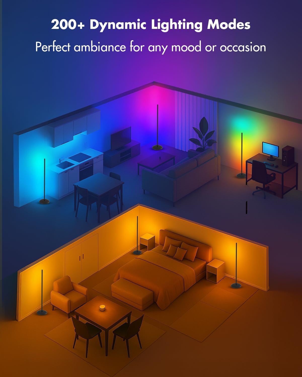 LED Corner Floor Lamp, RGB LED Corner Lamp with App & Remote, Smart Floor Lamp with 16 Million Colors, Music Sync, Scene Modes, Color Changing Standing Lamps for Living Room, Bedroom
