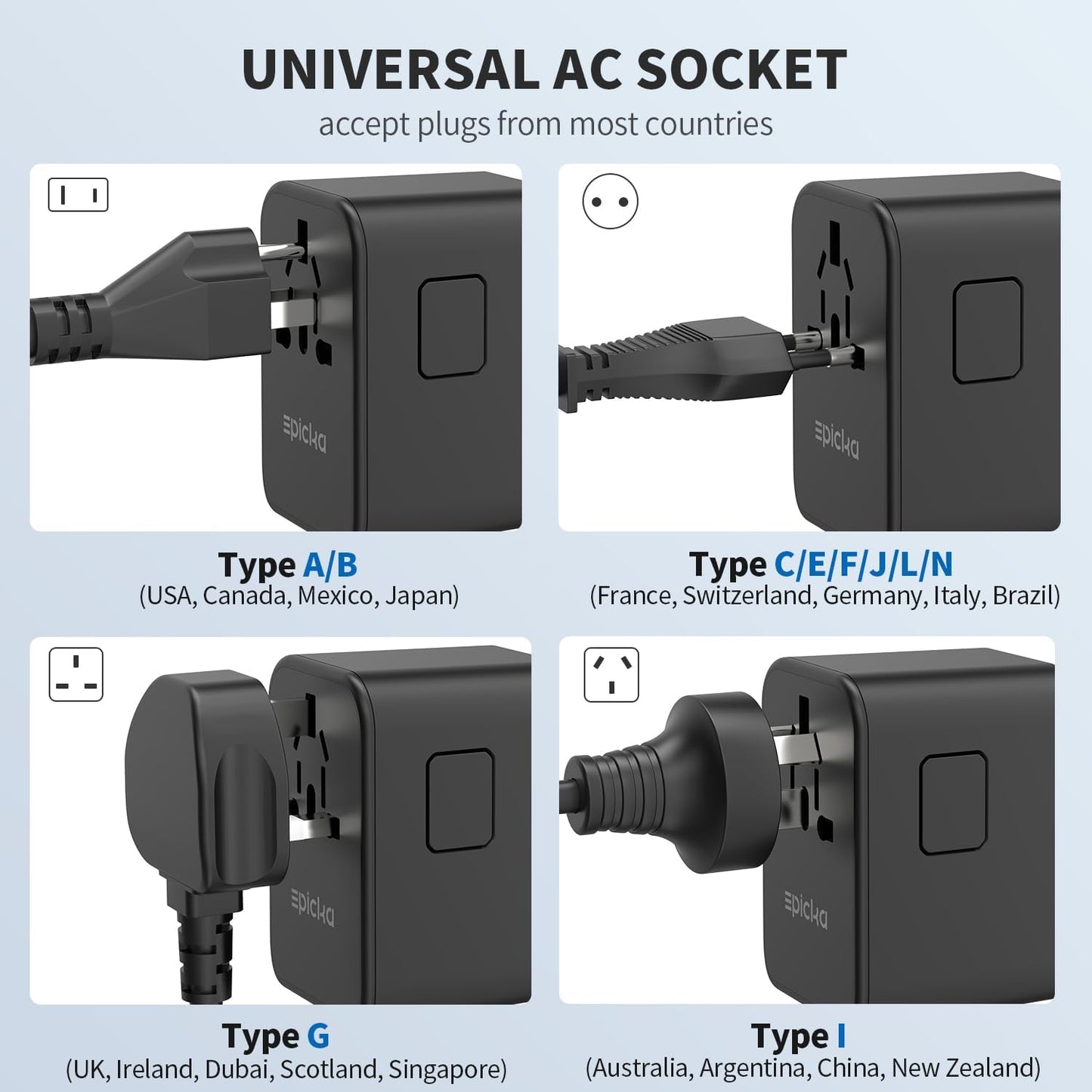 Epicka 70W GaN PD Universal Travel Adapter, 3USB-C/2USB-A | International Power Adapter for EU/US/UK/AU, PD Fast Charging for Multi-Device Travel, TA-105 Pro, Black