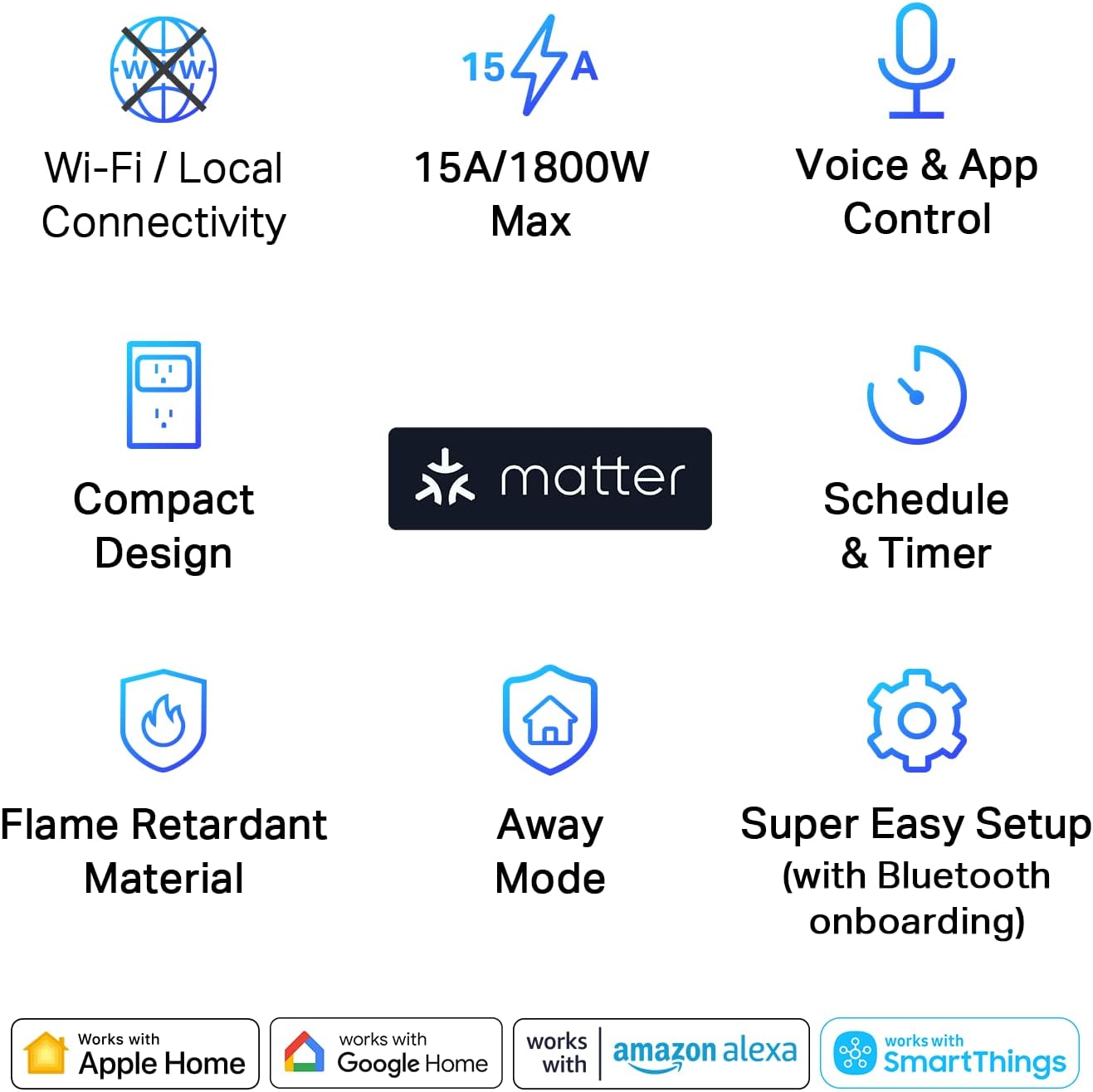 TP-Link Tapo Matter Supported Smart Plug Mini, Compact Design, 15A/1800W Max, Super Easy Setup, Works with Apple Home, Alexa & Google Home, UL Certified, 2.4G Wi-Fi Only, White, Tapo P125M(3-Pack)