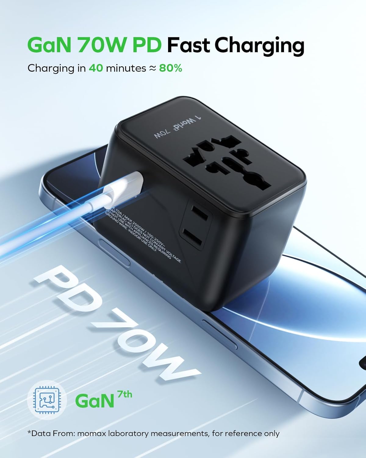 MOMAX Mini 7-in-1 Universal Travel Adapter, GaN 70W Dual AC, 3 USB-C PD & 2 USB-A QC, International Power Charger for 200+ Countries – Compact Travel Adapter for Laptop, Phone, UK/AUS/EU/JP Plug
