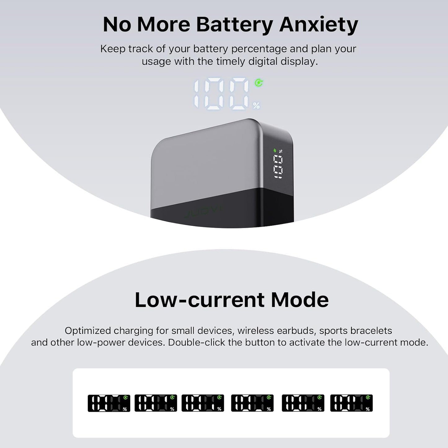 NOBIS 20000mAh Portable Charger 65W Power Bank Fast Charging | Battery Pack with 2 USB-C(In/Out) & 2 USB-A , Digital Display, Battery Bank Travel Essential for Laptop Pad Phone 17