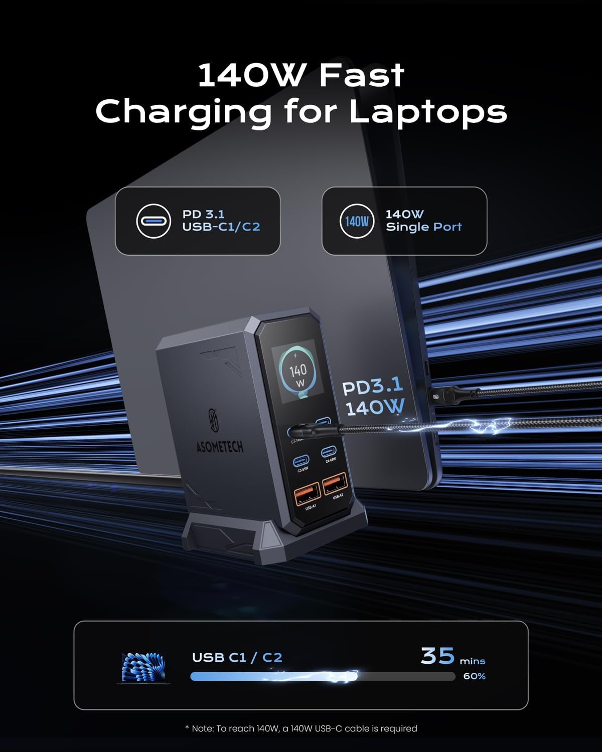240W USB C Charger Block,ASOMETECH 6 Ports USB Charging Station,GaN 140W PD3.1 Laptop Fast Charger Adapter Desktop Charger Station with LCD Display for MacBook HP iPad iPhone Samsung