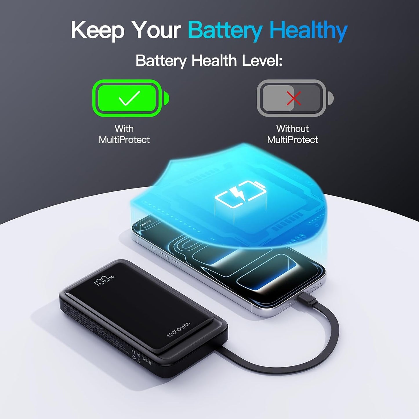 2 Pack 10000mAh Power Bank with 4 Built-in Cables for iPhone Android | 5 Outputs & 2 Inputs Portable Charger Slim Travel Essential Battery Pack, Fits iPhone 17/16/15/14, Galaxy S23/22, Pixel