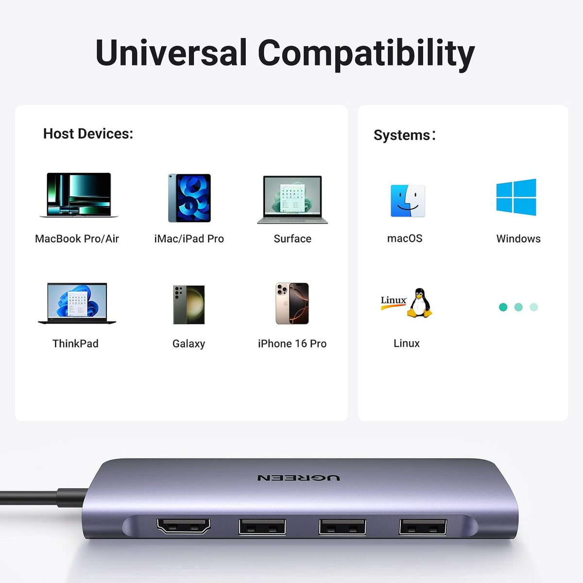 UGREEN Revodok USB C Hub 6 in 1 USB C Dongle 4K HDMI