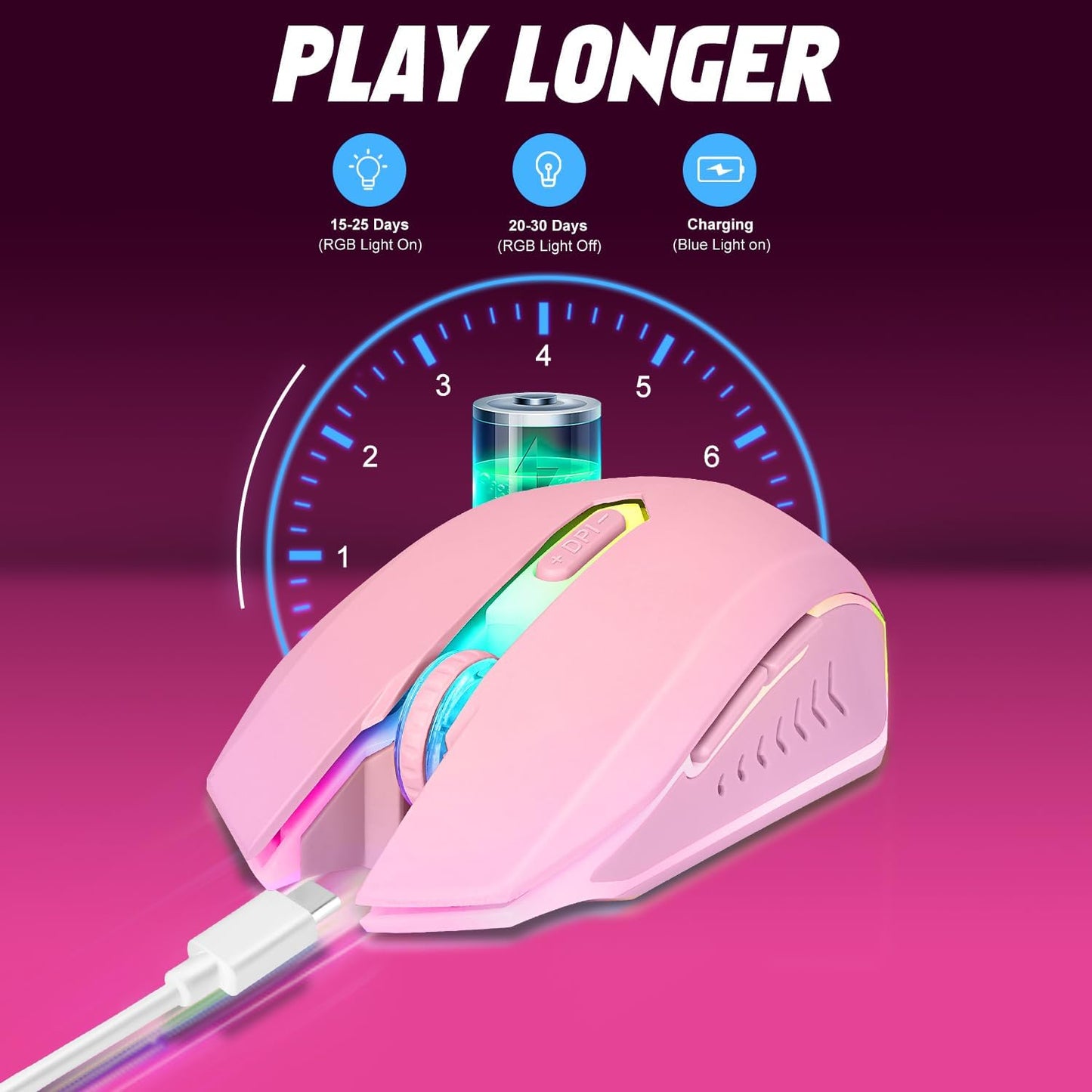 Wireless Gaming Mouse, Rechargeable Computer Mouse, 7-Color LED Light, Ergonomic Mouse with 6 Silent Click Buttons, 3 Adjustable 2400 DPI Wireless Mouse for Laptop,PC,Mac, Pink