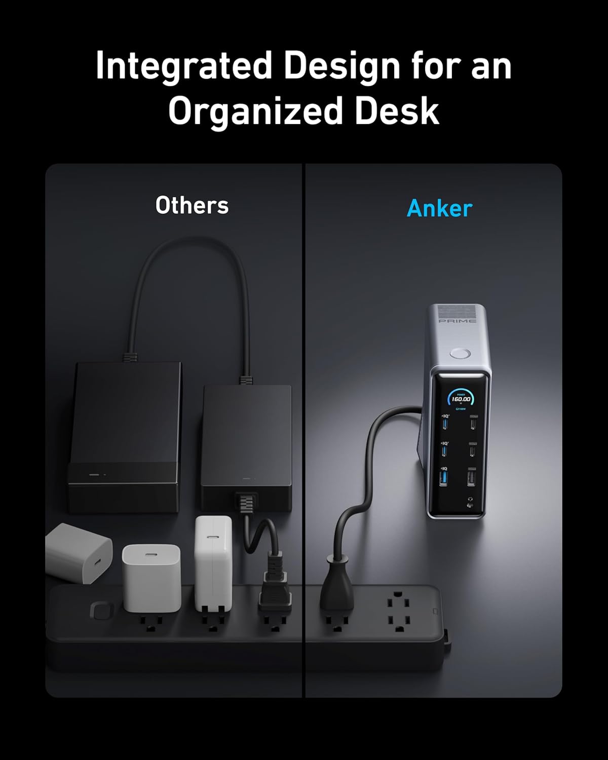 Anker Prime Docking Station, 14-in-1 Laptop Docking Station Dual Monitor | Dual 4K HDMI, 160W Max Output, 10Gbps Data Transfer, Smart Interface, Audio and Ethernet Ports for Dell, HP, Lenovo and More