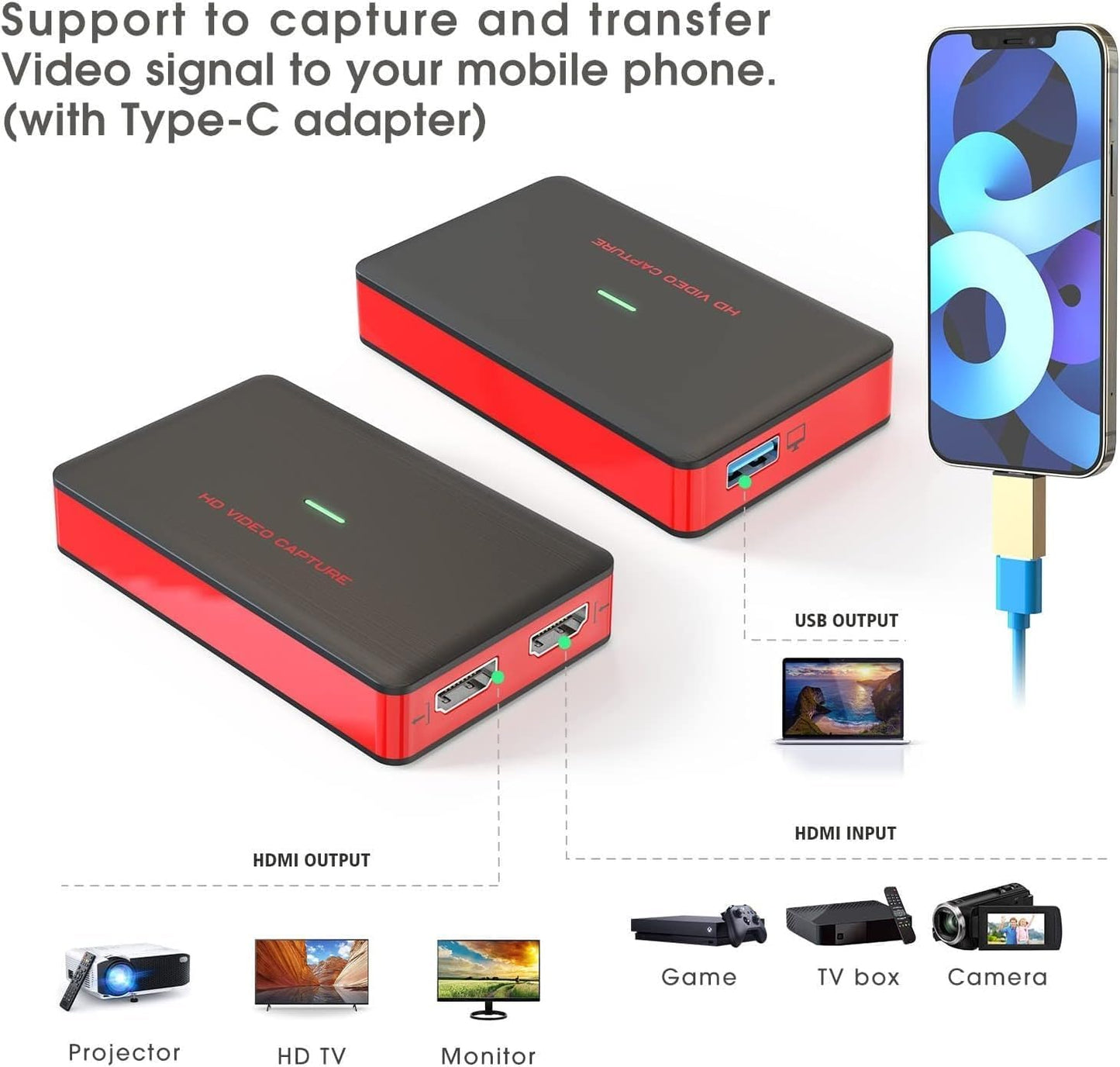 4K HDMI Game Video Capture Card, HD 1080P 60FPS Audio Video, Gaming, Live Streaming, USB 3.0 HDMI to USB Capture Card Compatible with Windows Linux Os X System Xbox 360,Wii U,PC