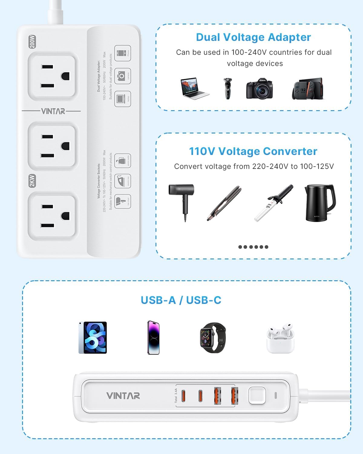 VINTAR 220V to 110V Converter, 2000W Travel Voltage Converter US to Europe | Universal Travel Adapter, 4 USB Ports(2 USB C), Step Down Transformer, Power Converter Adapter Combo for EU UK JP AU India SA