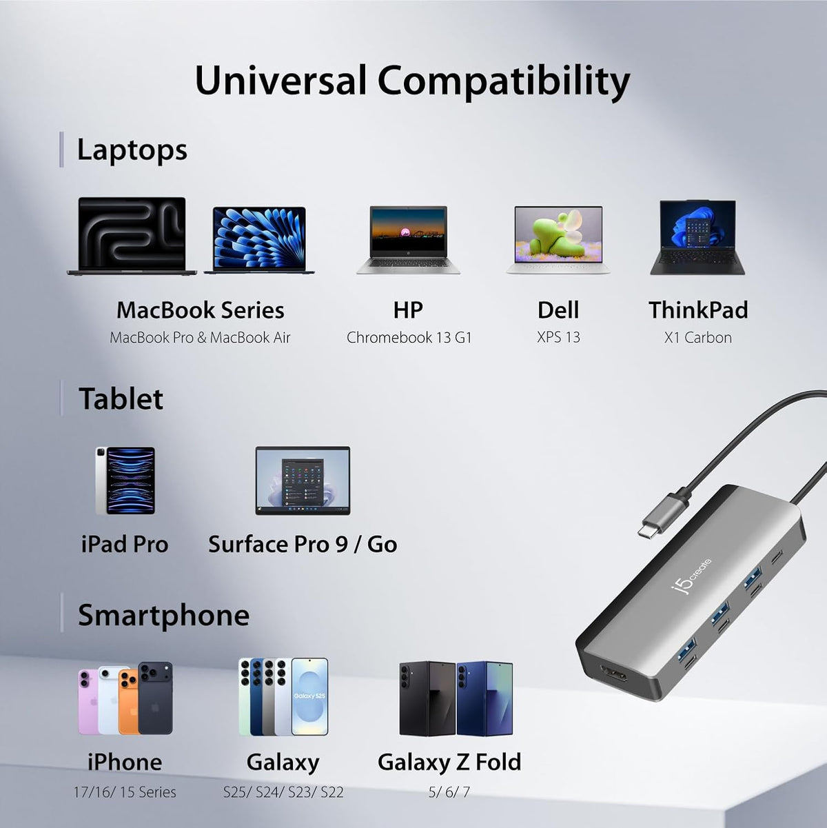 j5create USB-C Hub 4K@144Hz HDMI with 100W Fast Charge and Flexible Ports