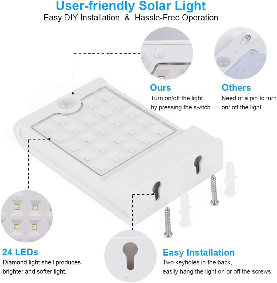 InnoGear 24 LED Solar Gutter Lights Outdoor Motion Sensor Wall Light, 4 Pcs