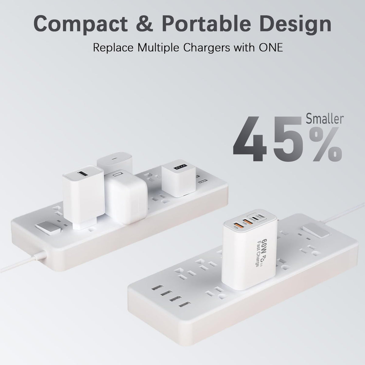 60W USB C Charger Block,2Pack 4-Port GaN USB C Charger Fast Charging Wall Plug Dual Type C+Dual USB-A Port Multiport Power Adapter Cube for iPhone 17 Pro Max/16e/15/14/13/12/11,iPad Pro/Air/Mini