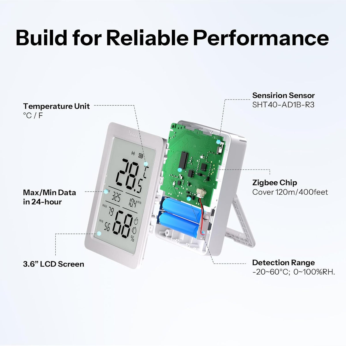 SONOFF SNZB-02DR2 AirGuard TH, Indoor Smart Zigbee Temperature and Humidity Sensor, 3.6'' LCD Display, App Monitoring with Charts, Notification Alerts, Data Export, Remote Data Display, 2-Pack