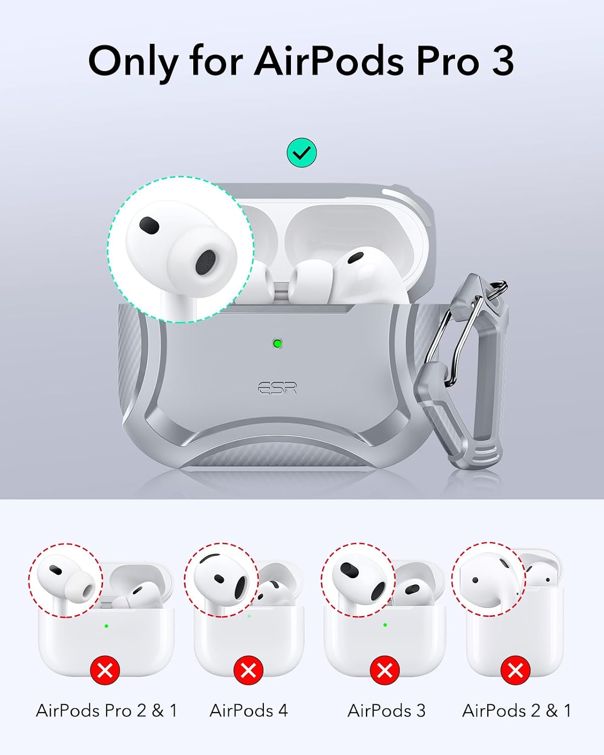 ESR for AirPods Pro 3 Case (2025), Compatible with Airpods Pro 3rd Generation (USB-C Cable), Magnetic Lid, MagSafe Ready, Powerful Drop Protection, Cyber Series, Gray