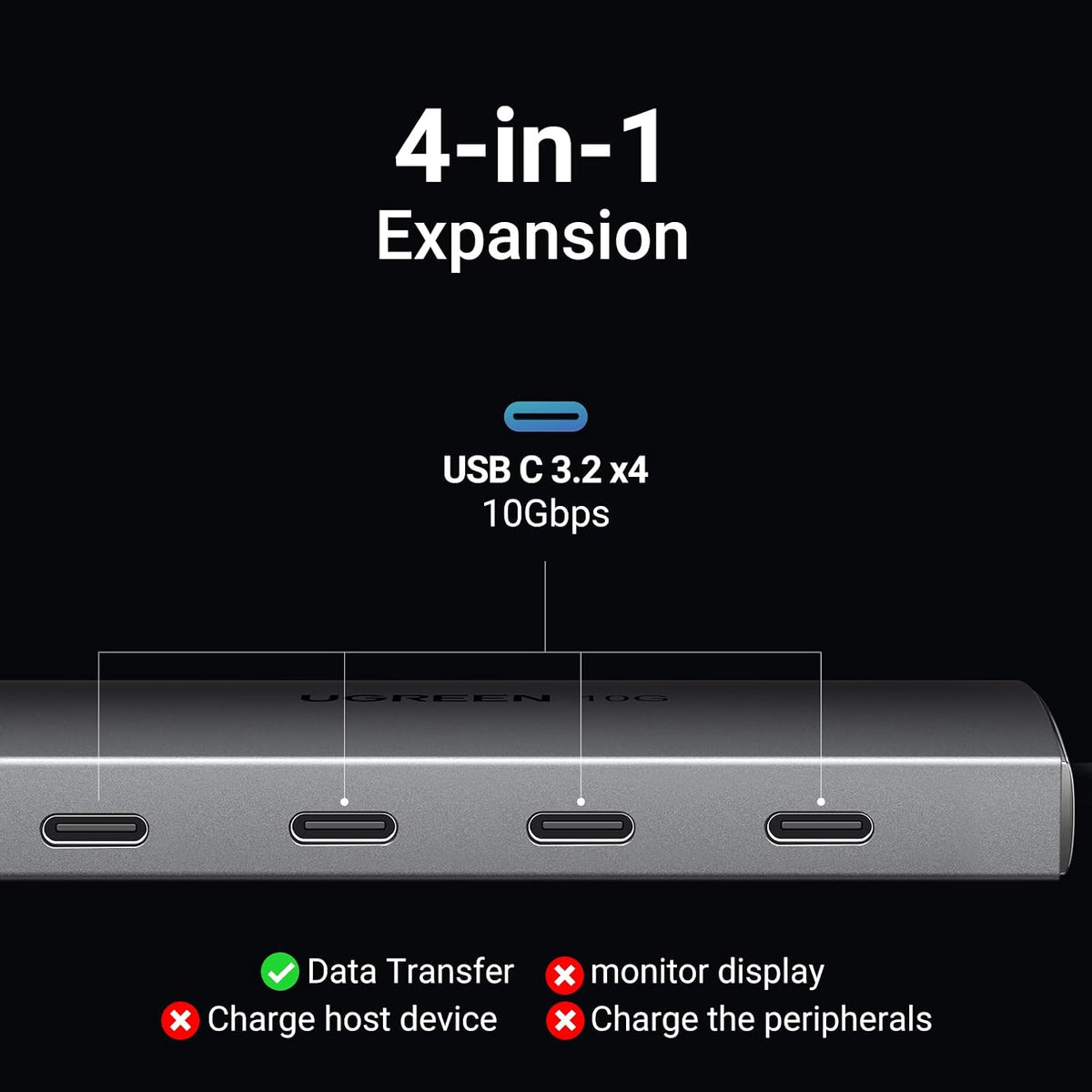 UGREEN USB C Hub, 4 Ports USB-C 3.2 10Gbps Data, Aluminum, Only Adapter