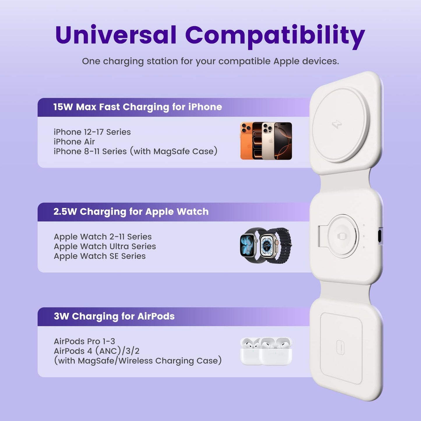15W Magnetic Travel Charging Station, 3-in-1 Foldable MagSafe Charger | Wireless Charger for Apple Multiple Devices - iPhone Air 17 16 15 14 13 12 Pro Max, Watch & AirPods - Slim Portable, White
