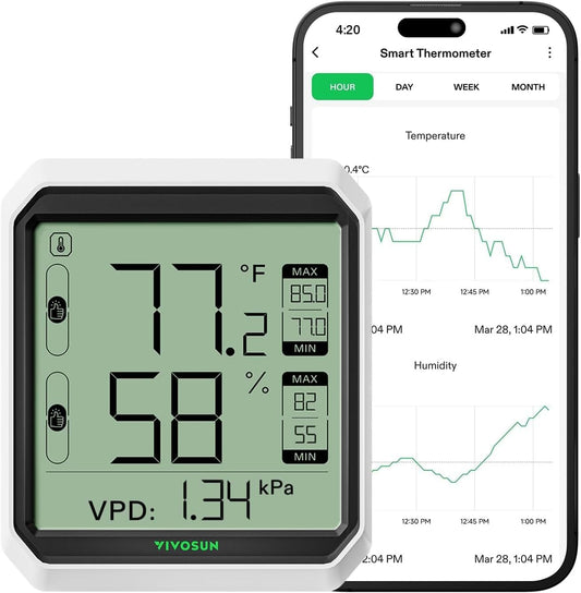 VIVOSUN Digital Hygrometer Thermometer Indoor, Humidity Meter, App Control