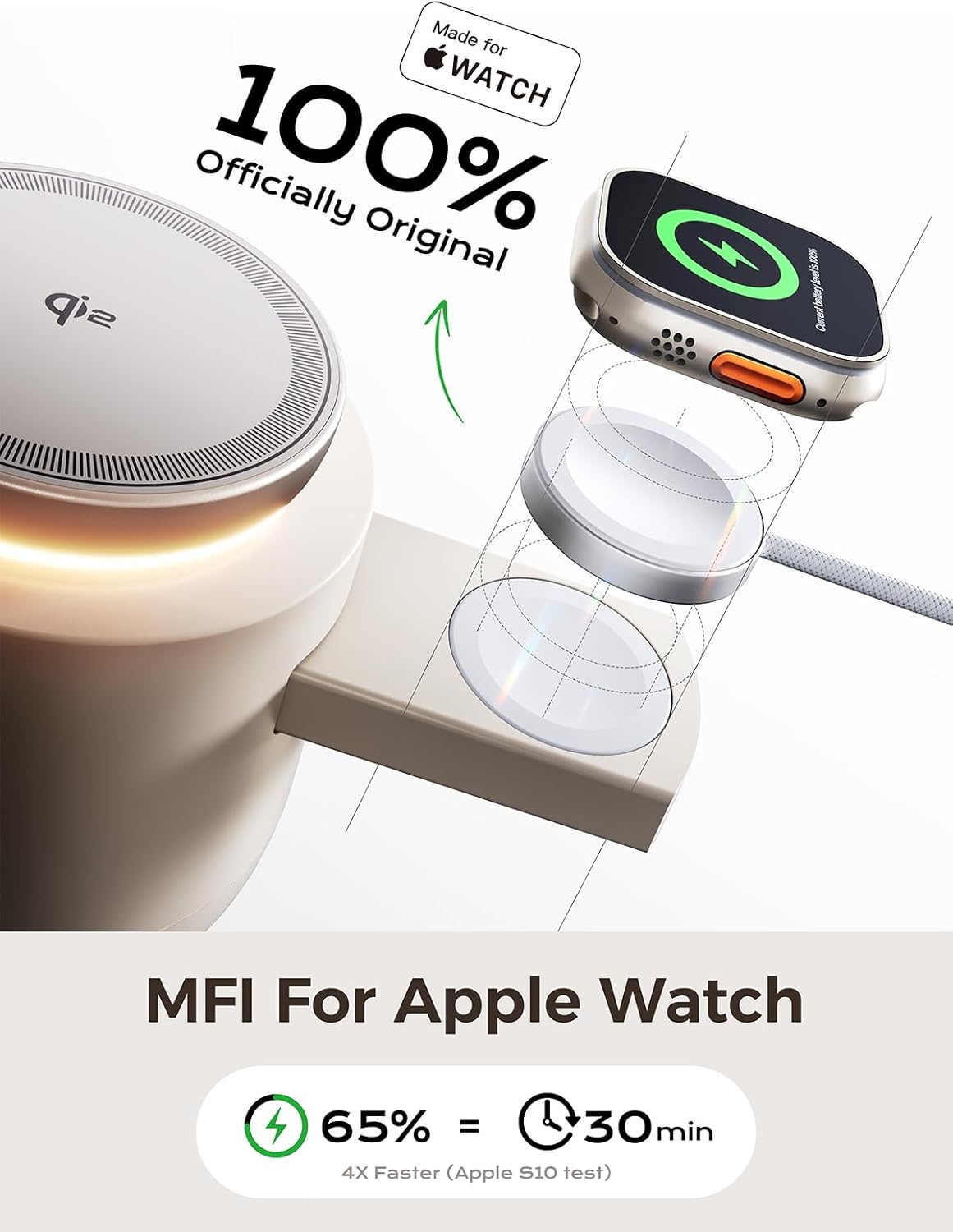 4 in 1 Qi2 Magnetic Wireless Charging Station, 15W Fast Charger with Made for Apple Watch Charging Module, for iPhone 17–12 Series & AirPods, 65W Adapter Included