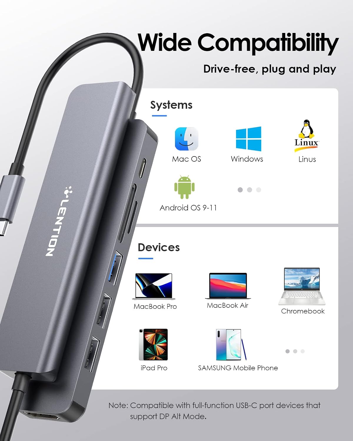LENTION 7-in-1 USB C Hub, 4K@60Hz HDMI, 100W PD, Card Reader, USB 3.0 & 2.0 | Plug and Play, Stable Driver 3.0 Certified, for macOS, iOS/iPadOS, Windows & ChromeOS (CB-CE18, Space Gray)