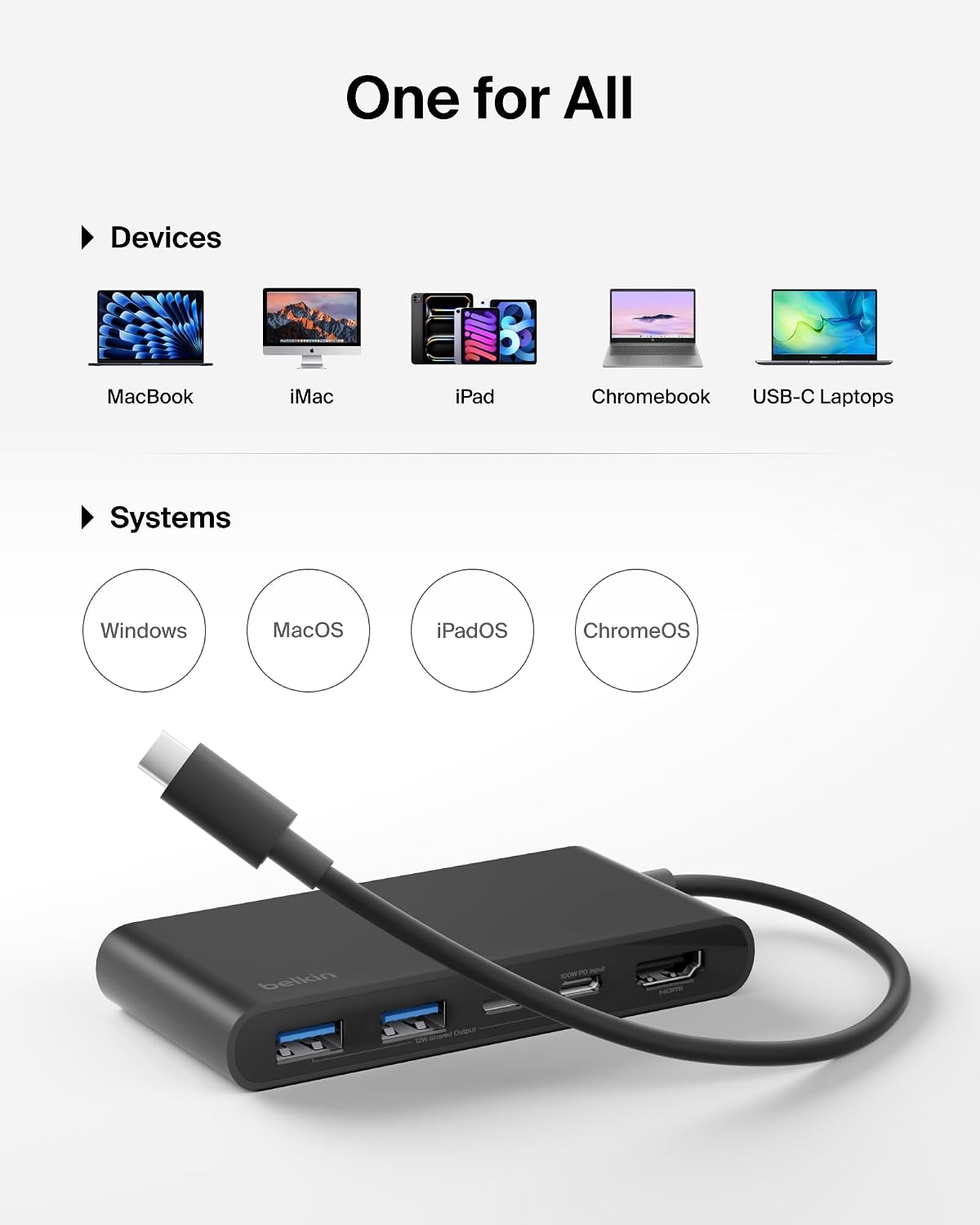 Belkin USB-C Hub 5-Port 4K HDMI 2.0 100W PD for MacBook, iPad & laptops