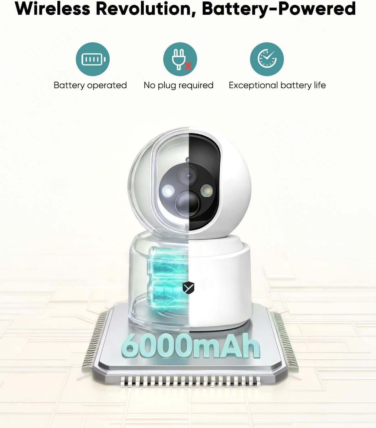 Indoor Camera Wireless, Pet Camera Indoor with Phone App