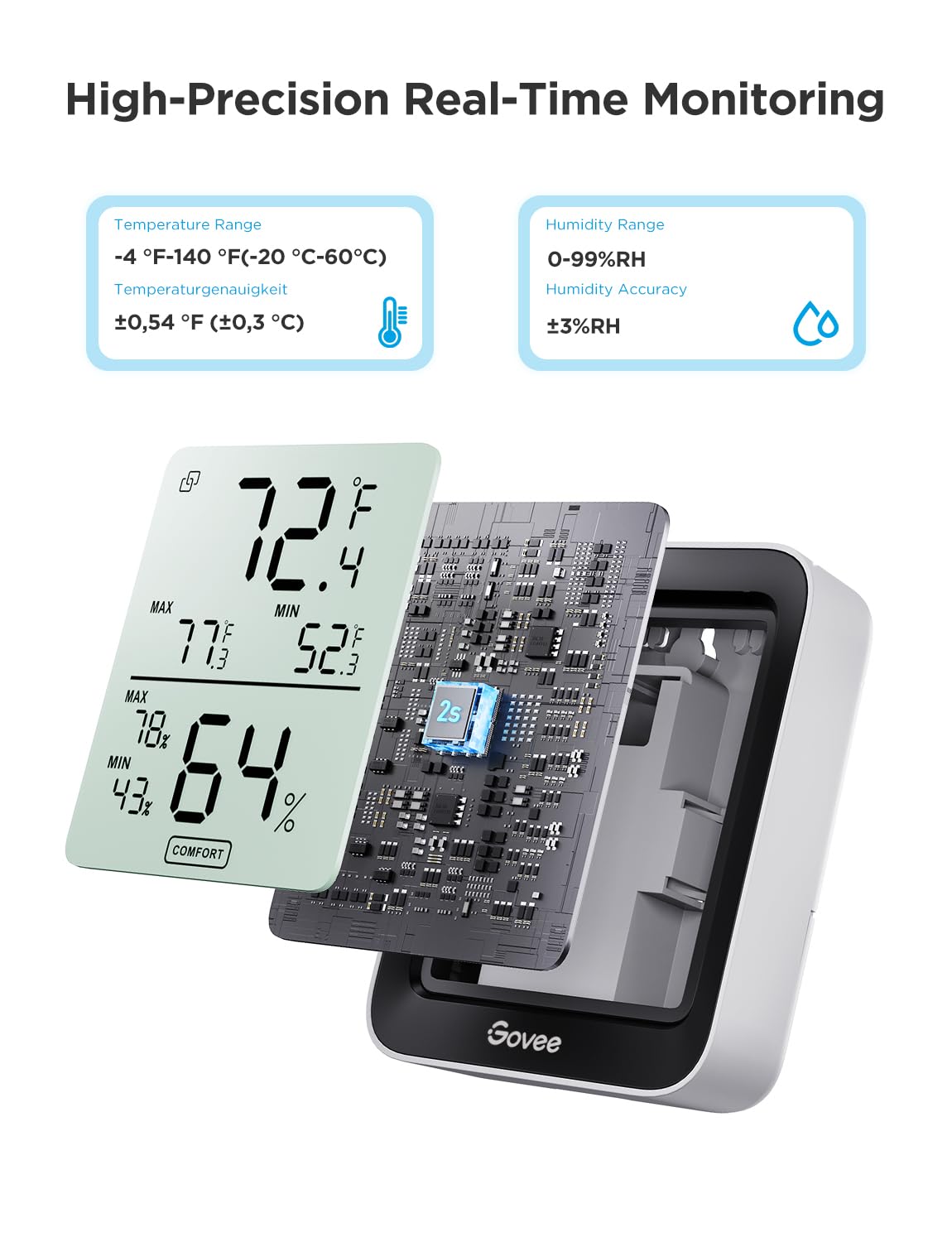 Govee Indoor Hygrometer Thermometer H5075 with Bluetooth App Control