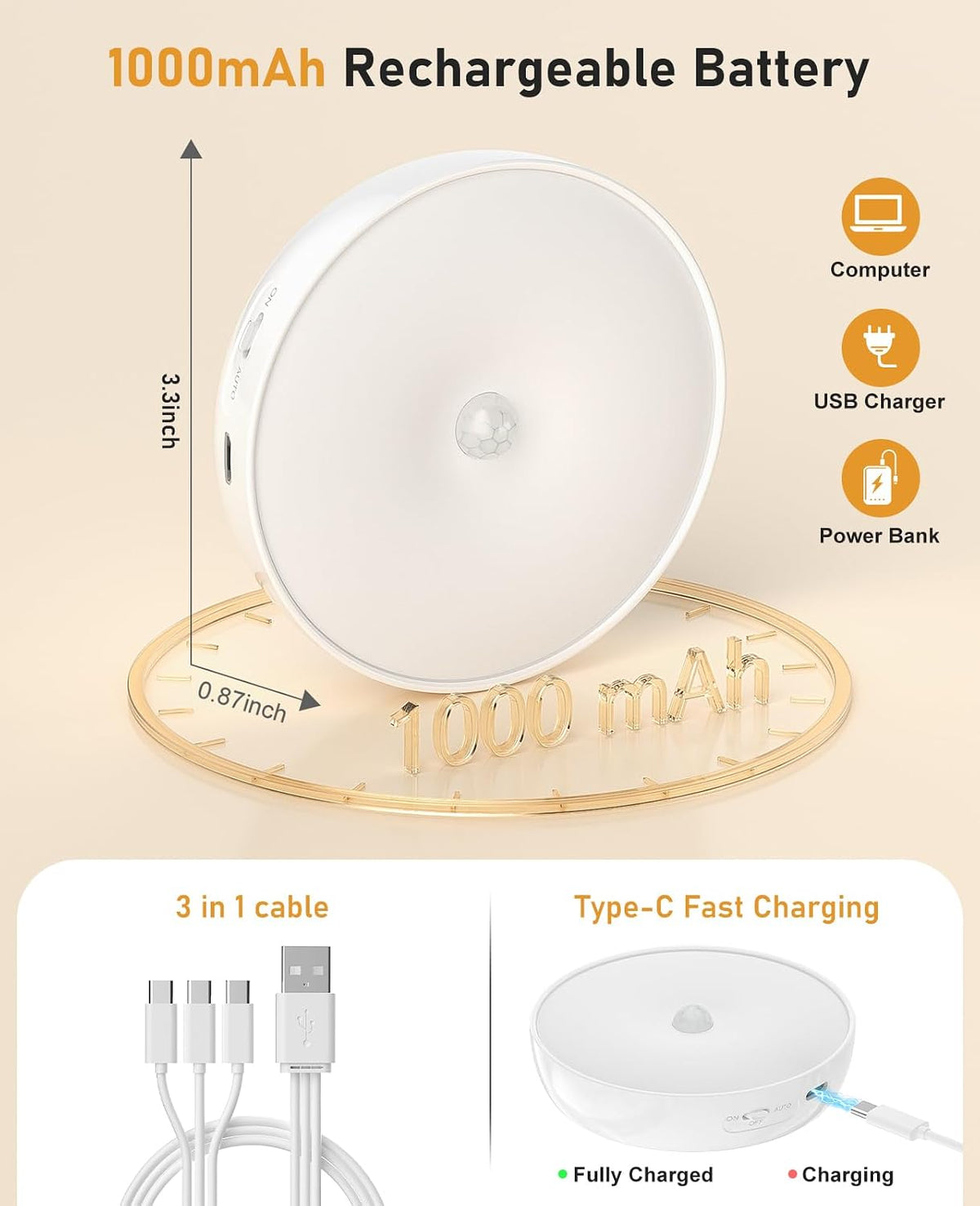 Under Cabinet Lighting with Remote, Motion Sensor Step Lights
