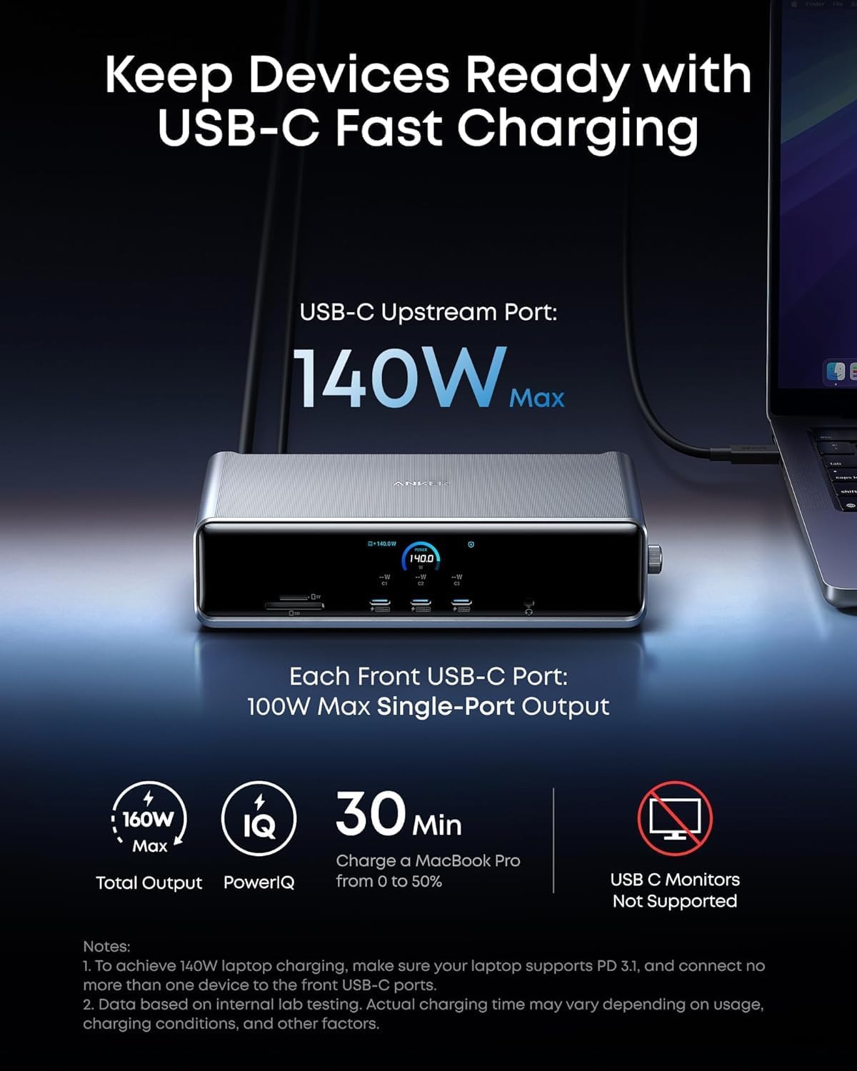 Anker Prime Docking Station (DL7400), 14-in-1 Triple Display, DisplayLink | 140W Max, Smart Display, Triple 4K@60Hz (2 HDMI+1 DP), for Windows Laptops (The Latest DisplayLink Driver Must Installed)