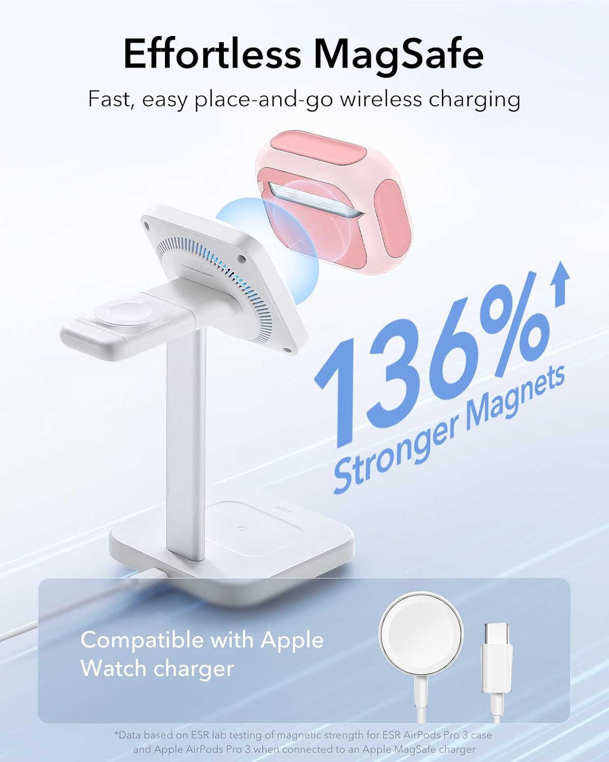 ESR for AirPods Pro 3 Case, Compatible with AirPods Pro Case 3rd Generation (2025), Compatible with MagSafe, Full Drop Protection Cover with Lanyard, Pink