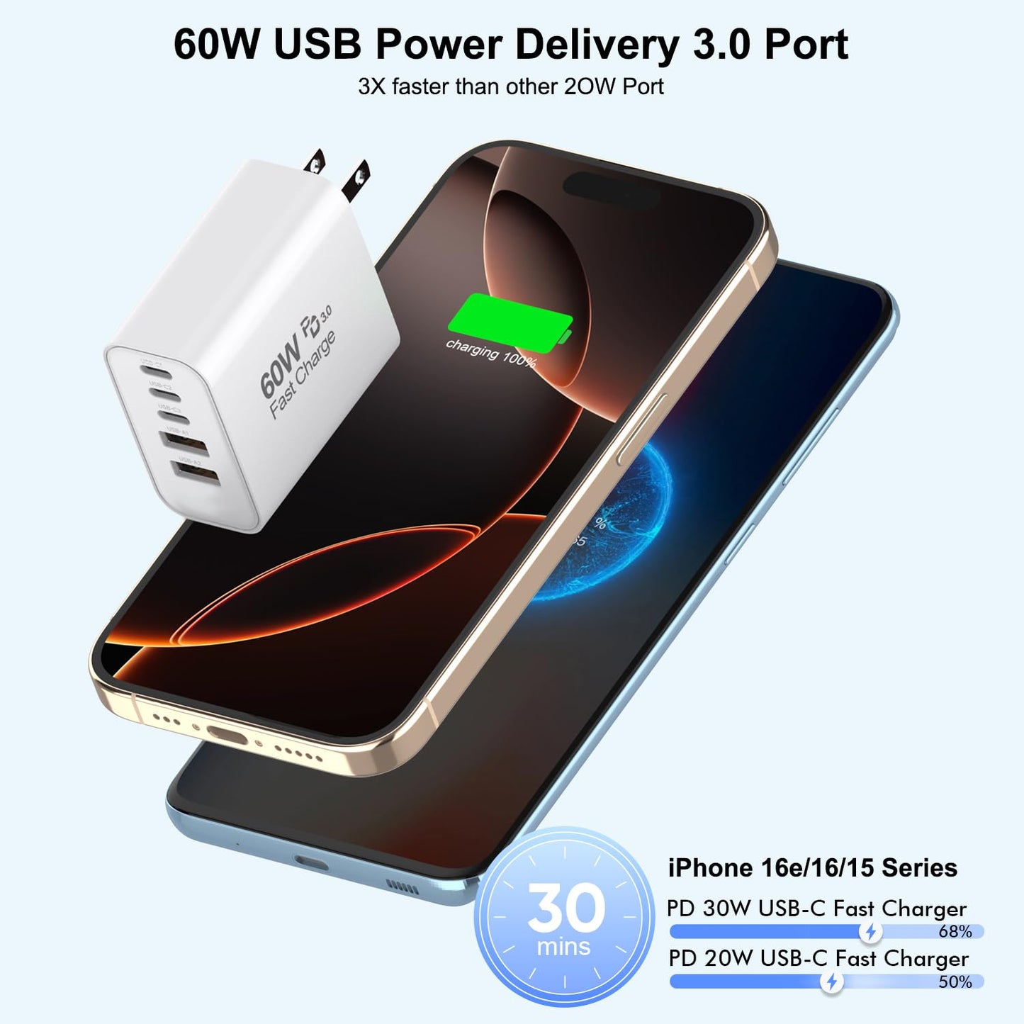 3 Pack Apple 17 Pro Max Charger Fast Charging,PD 60W 5 in 1 Multiport USB C Wall Charger Block Fast Charging, iPhone 16 Plug Cube Quick Charge for iPhone17 Air/16/16e/16 Pro/15Pro Max/14/13/12/11/iPad