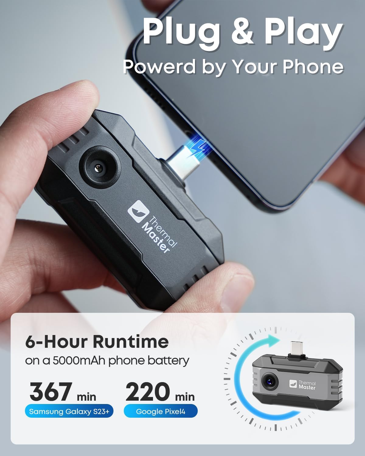 Thermal Master P1 Thermal Camera for USB-C iOS/Android, 320x240 Resolution | -4°F to 1112°F, ±3.6℉ Accuracy Thermal Imaging Camera for Home, HVAC, Electrical and Auto Inspections (P1 Grey)